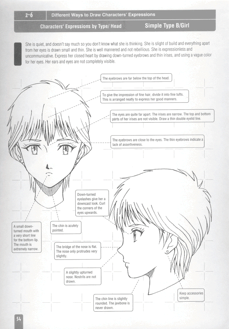 Now to draw Anime and Game Character - Tadashi Ozawa ></a>
<script language=JavaScript> 
  var txt = 