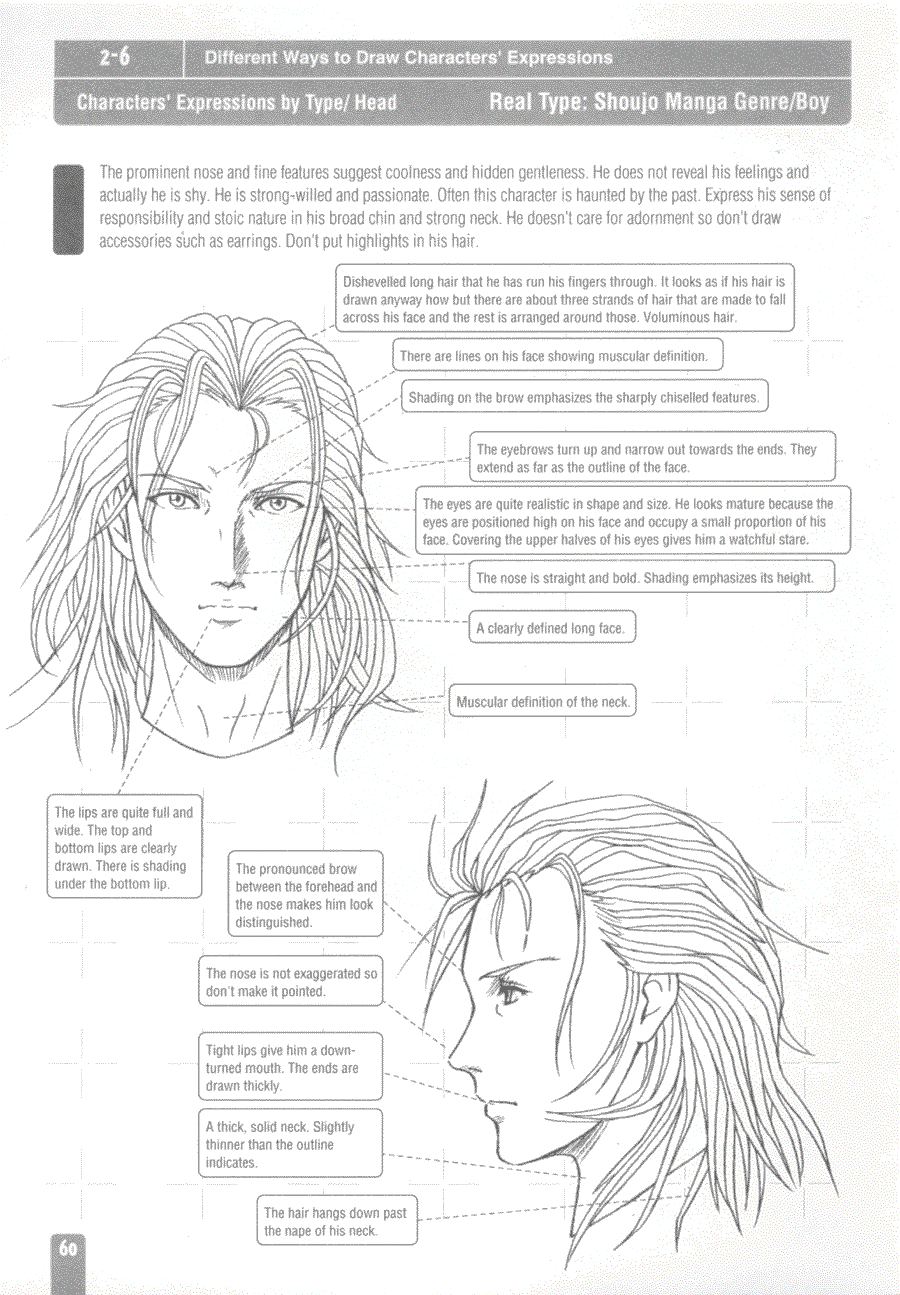Now to draw Anime and Game Character - Tadashi Ozawa ></a>
<script language=JavaScript> 
  var txt = 