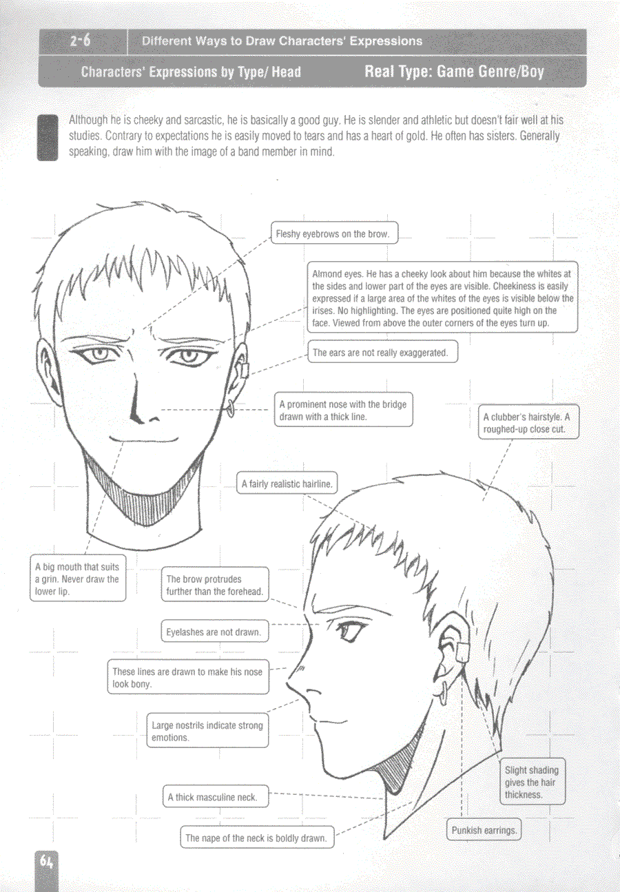 Now to draw Anime and Game Character - Tadashi Ozawa ></a>
<script language=JavaScript> 
  var txt = 