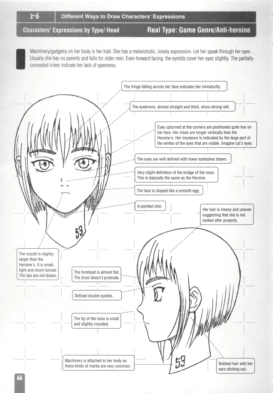 Now to draw Anime and Game Character - Tadashi Ozawa ></a>
<script language=JavaScript> 
  var txt = 