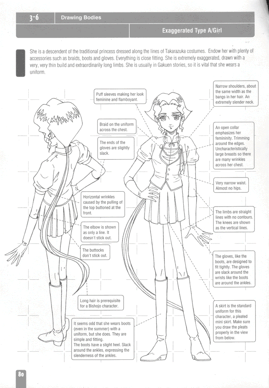 Now to draw Anime and Game Character - Tadashi Ozawa ></a>
<script language=JavaScript> 
  var txt = 
