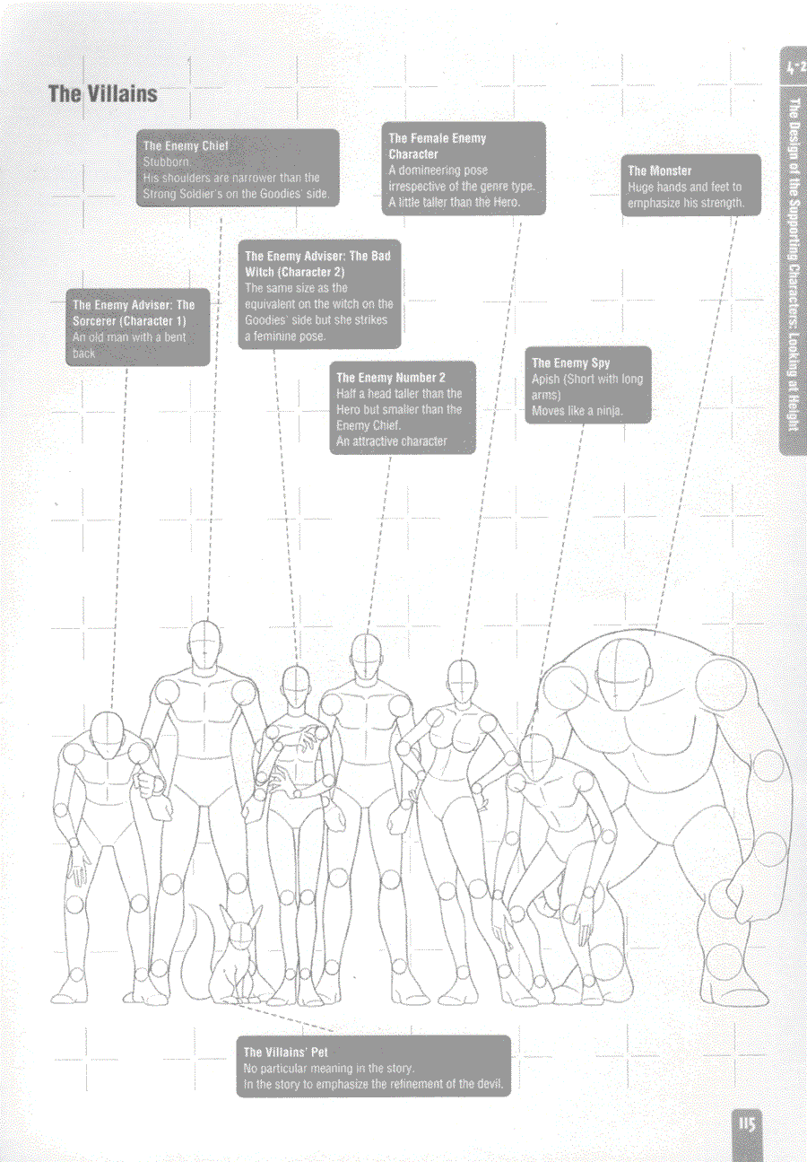 Now to draw Anime and Game Character - Tadashi Ozawa ></a>
<script language=JavaScript> 
  var txt = 