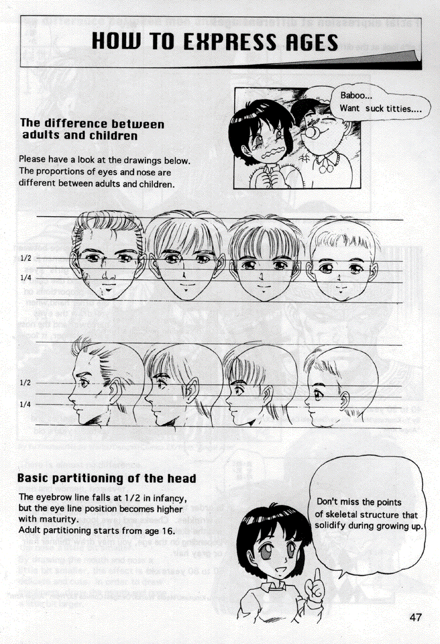Now to draw Manga: Compiling Characters - Now to draw Manga ></a>
<script language=JavaScript> 
  var txt = 