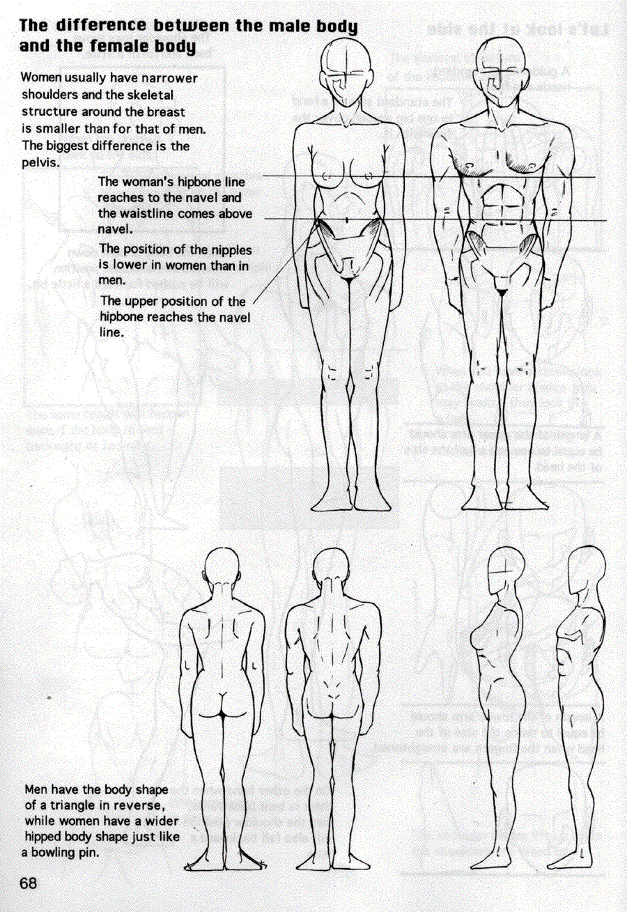 Now to draw Manga: Compiling Characters - Now to draw Manga ></a>
<script language=JavaScript> 
  var txt = 