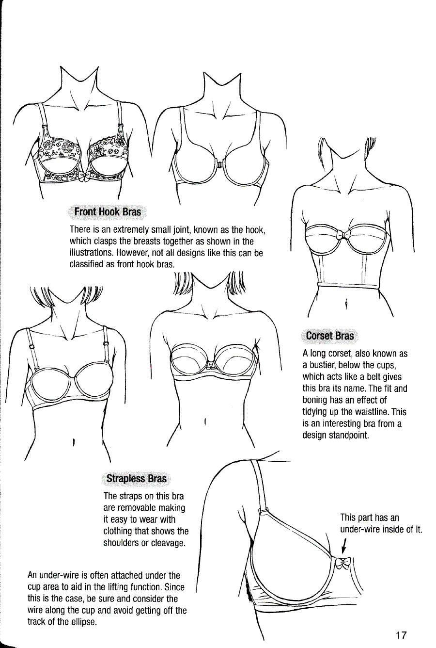 Now to draw Manga: Dressing your characters in casual wear - Now to draw Manga ></a>
<script language=JavaScript> 
  var txt = 