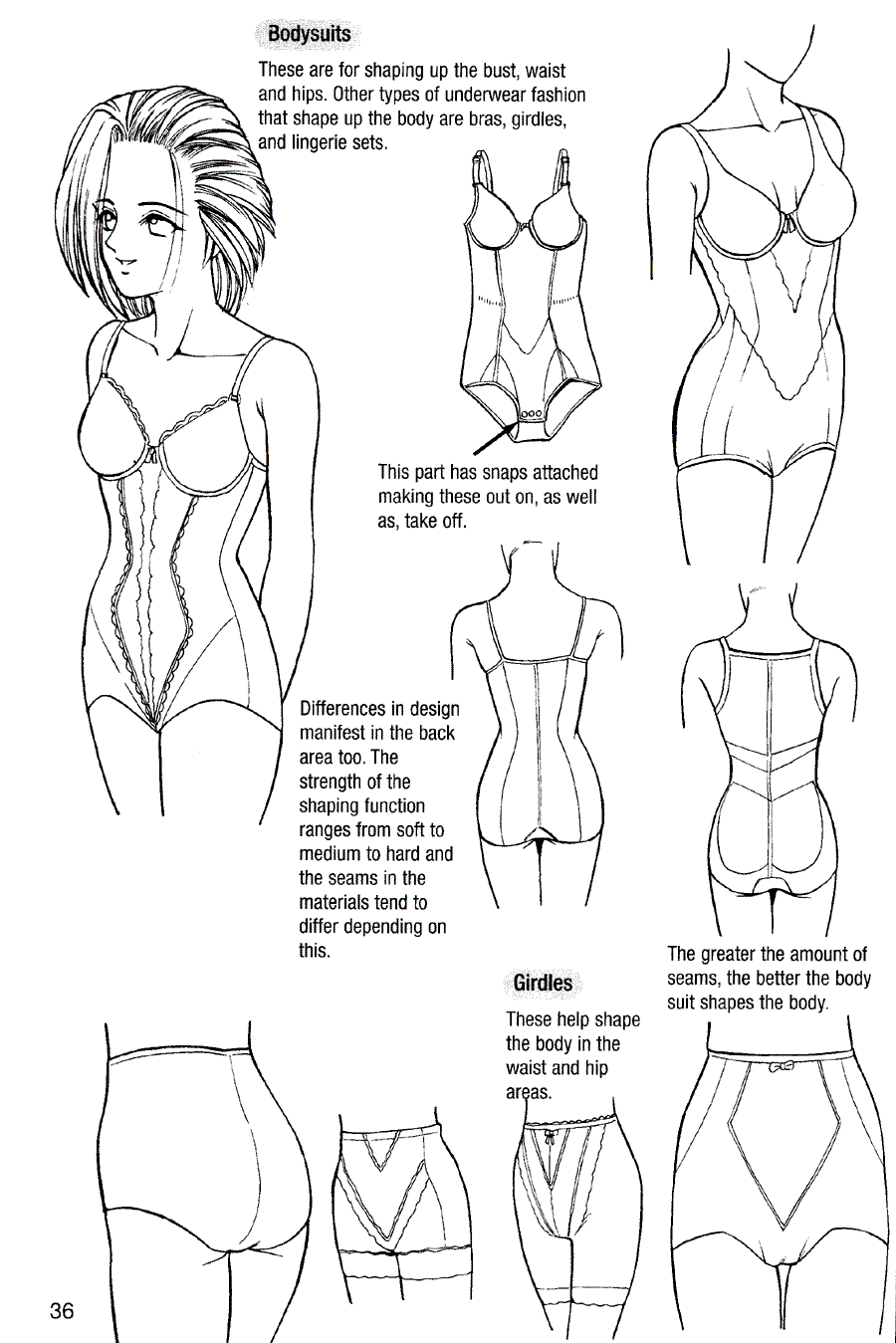 Now to draw Manga: Dressing your characters in casual wear - Now to draw Manga ></a>
<script language=JavaScript> 
  var txt = 