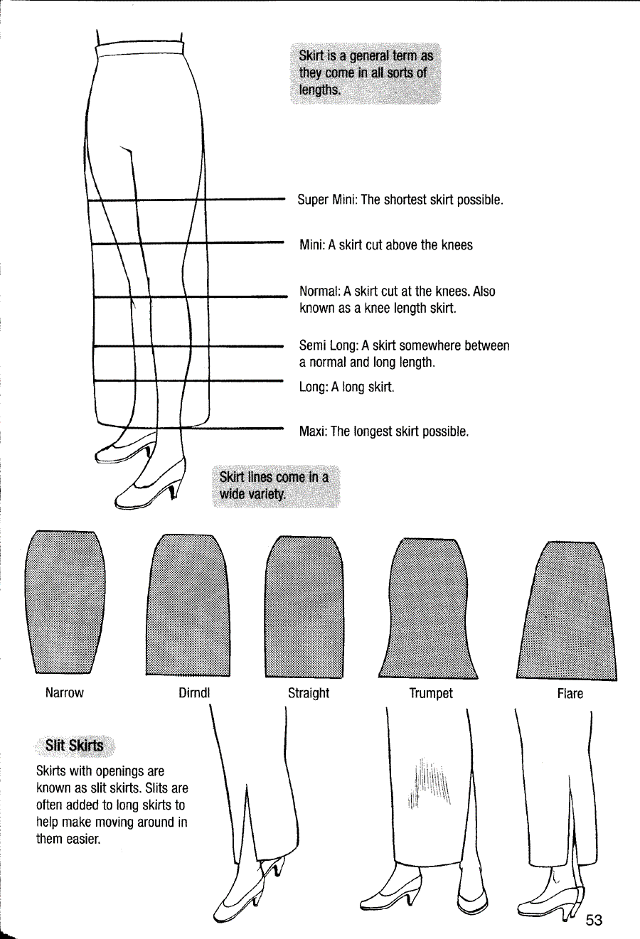 Now to draw Manga: Dressing your characters in casual wear - Now to draw Manga ></a>
<script language=JavaScript> 
  var txt = 