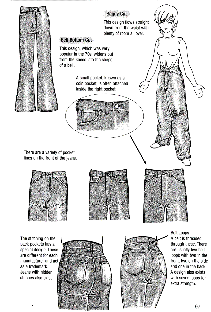 Now to draw Manga: Dressing your characters in casual wear - Now to draw Manga ></a>
<script language=JavaScript> 
  var txt = 
