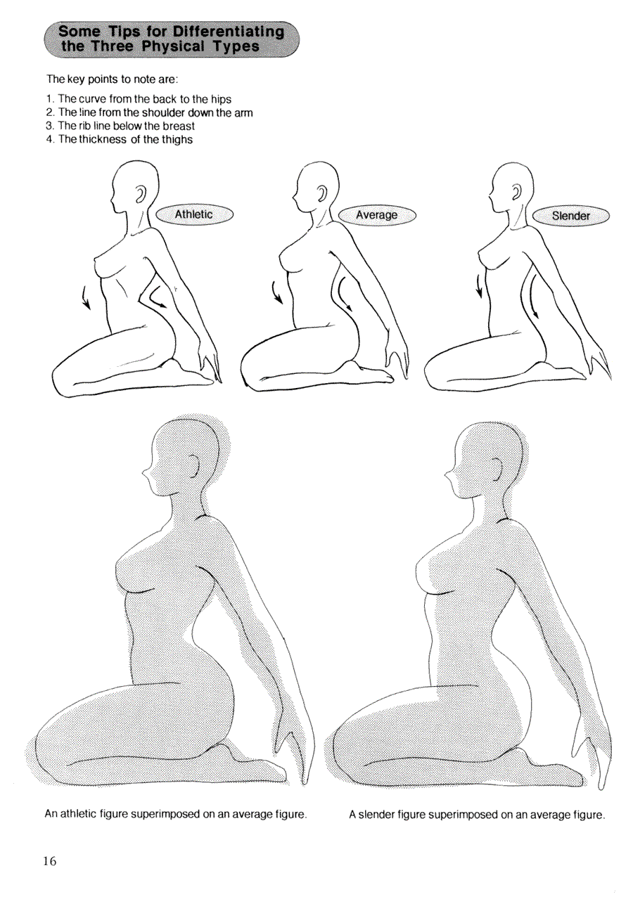 Now to draw Manga: Techniques for drawing female manga Characters - Now to draw Manga ></a>
<script language=JavaScript> 
  var txt = 