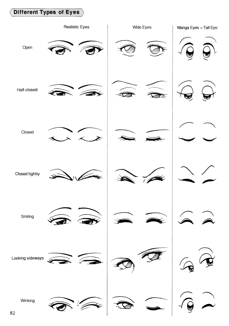 Now to draw Manga: Techniques for drawing female manga Characters - Now to draw Manga ></a>
<script language=JavaScript> 
  var txt = 