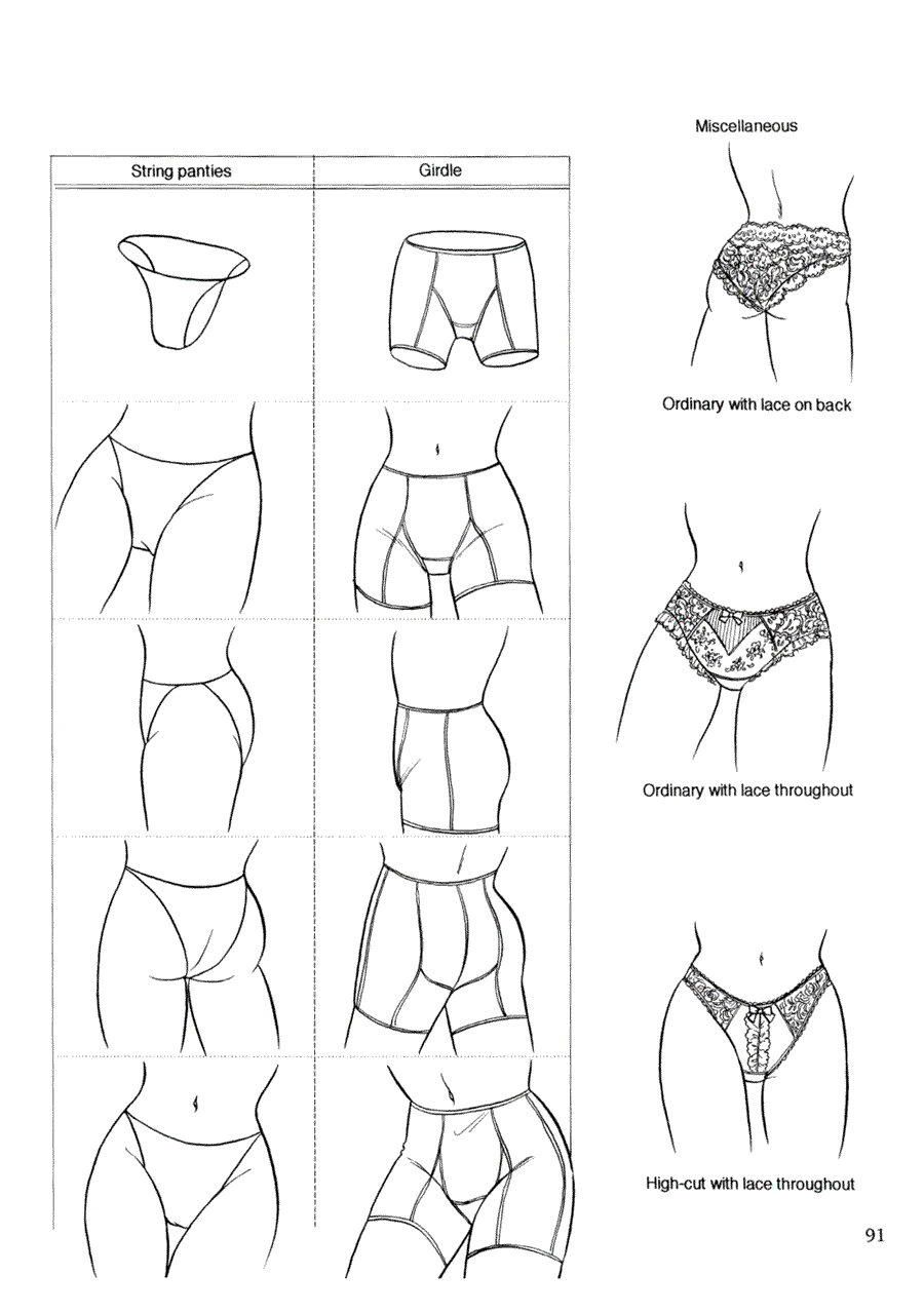 Now to draw Manga: Techniques for drawing female manga Characters - Now to draw Manga ></a>
<script language=JavaScript> 
  var txt = 