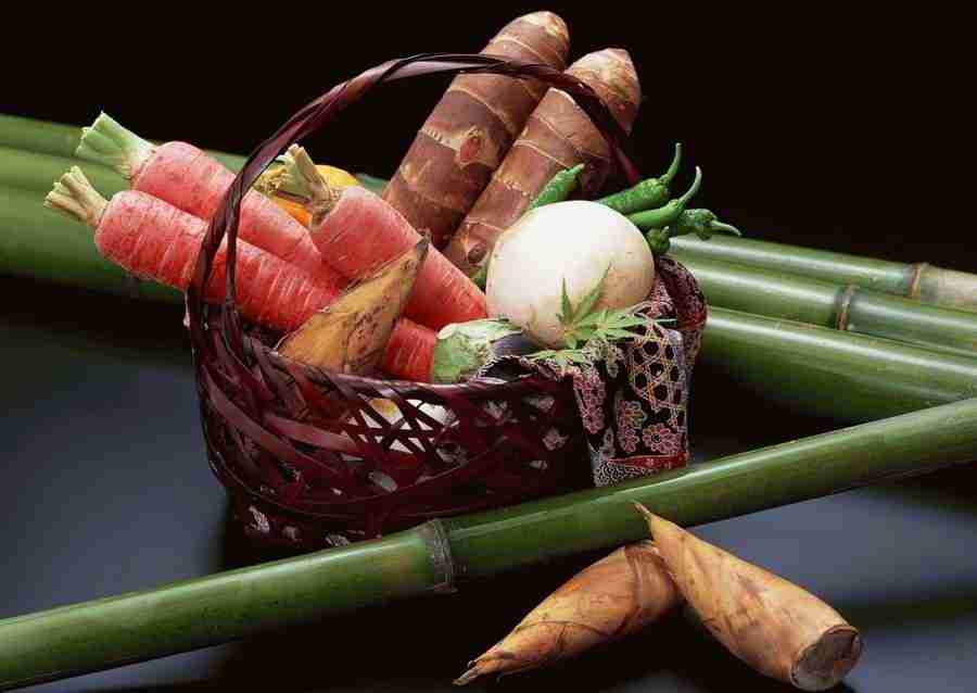 Food And Dishes - Datacraft Sozaijiten  ></a>
<script language=JavaScript> 
  var txt = 
