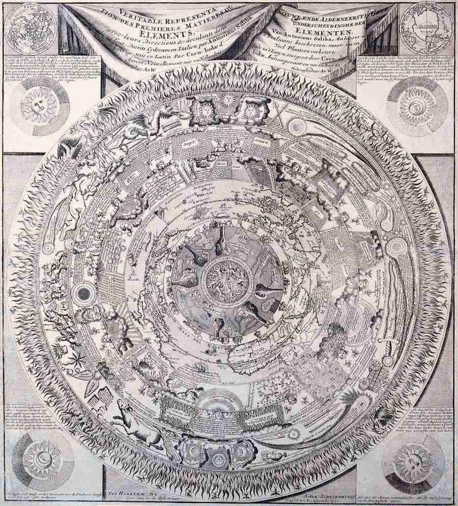 Antique Maps - Digital Vision ></a>
<script language=JavaScript> 
  var txt = 