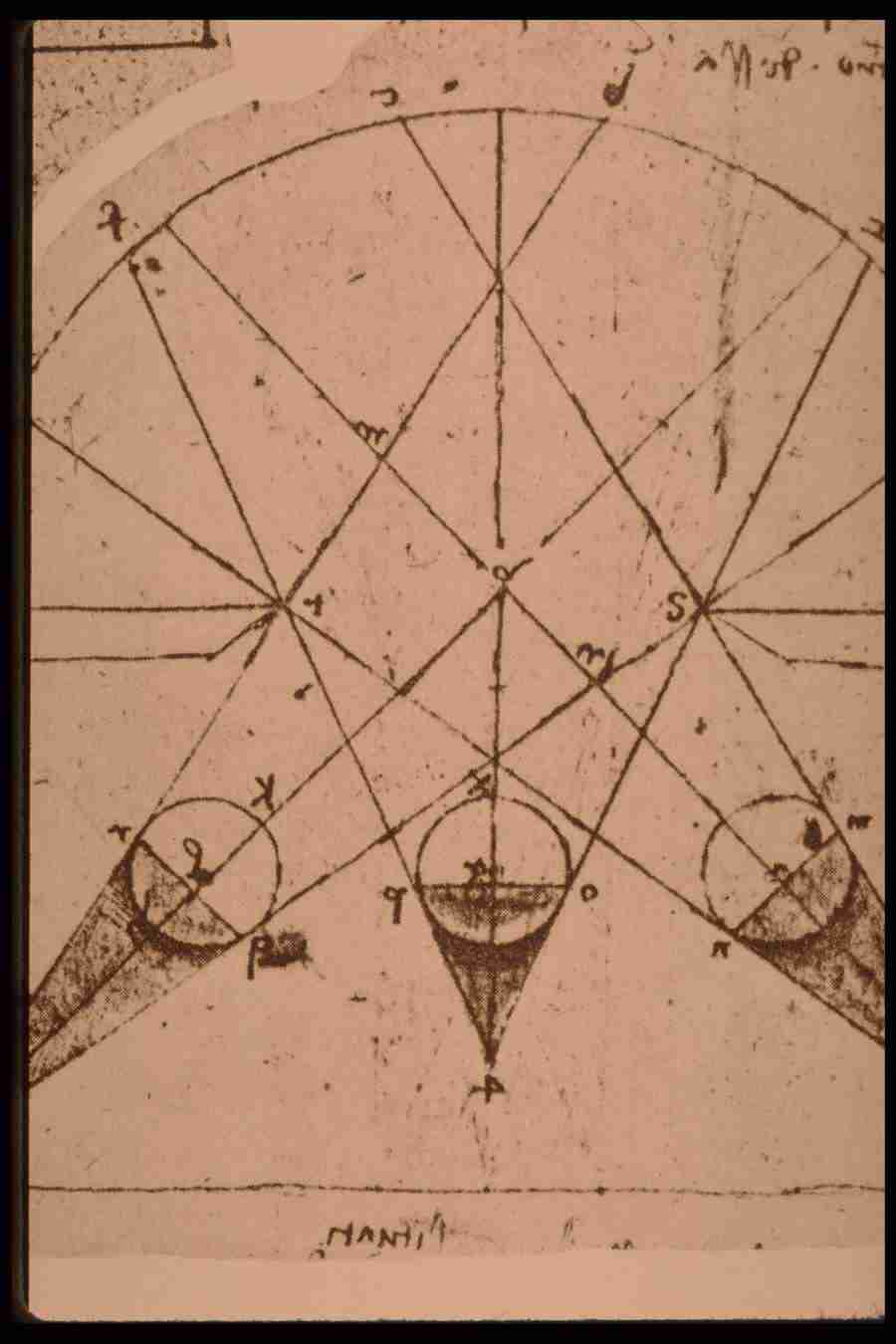 Leonardo Da Vinci - Planetart  ></a>
<script language=JavaScript> 
  var txt = 