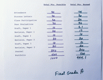 Photodisc: Education [PD24] 