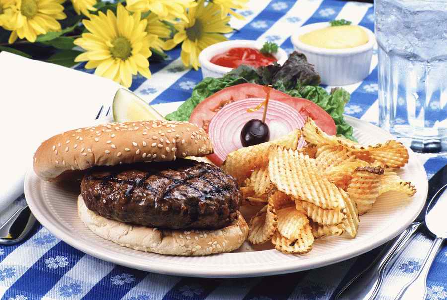 Food & Dining - Photodisc ></a>
<script language=JavaScript> 
  var txt = 