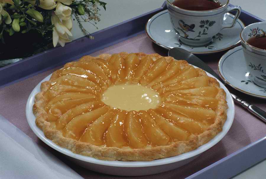 Food & Dining - Photodisc ></a>
<script language=JavaScript> 
  var txt = 