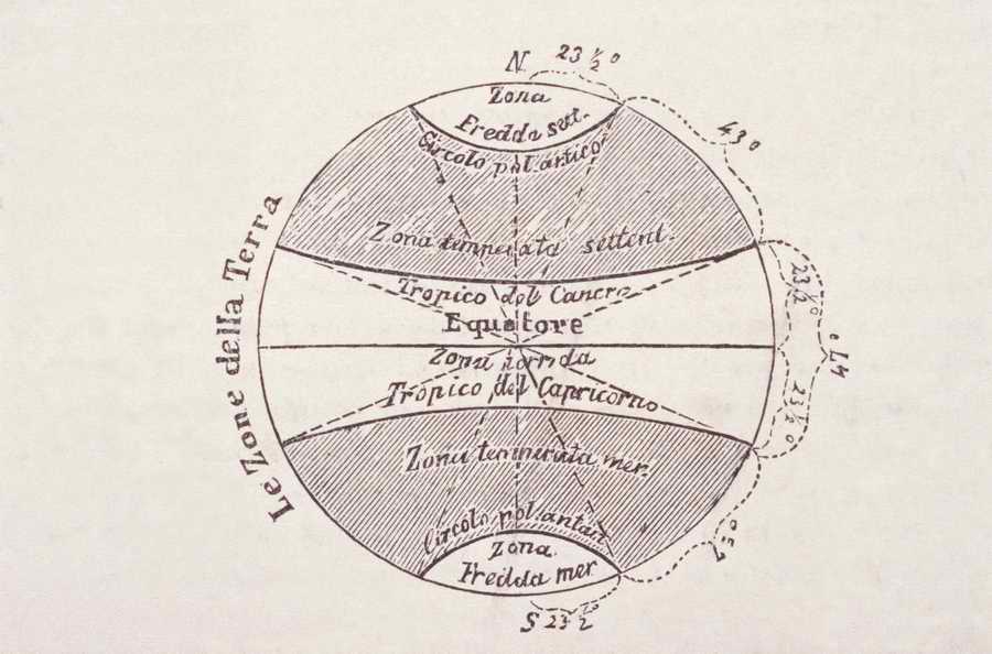 Antique Maps & Heraldic Images - Photodisk Fine Art ></a>
<script language=JavaScript> 
  var txt = 